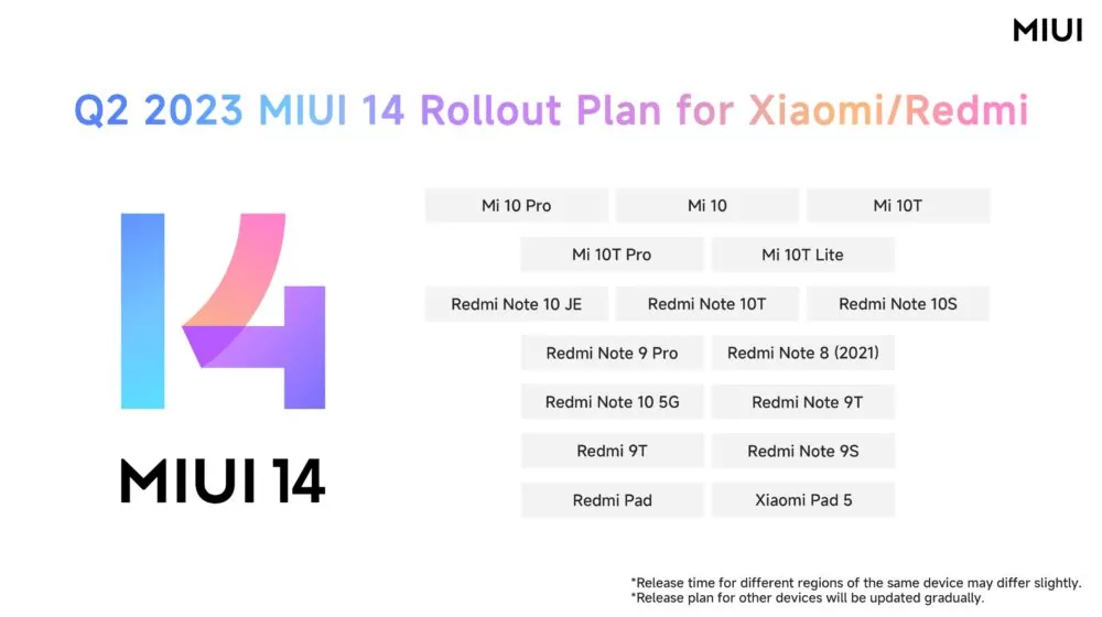 xiaomi-q2-2023-icin-miui-14-guncellemesi-alacak-cihazlarin-listesini-yayinladi